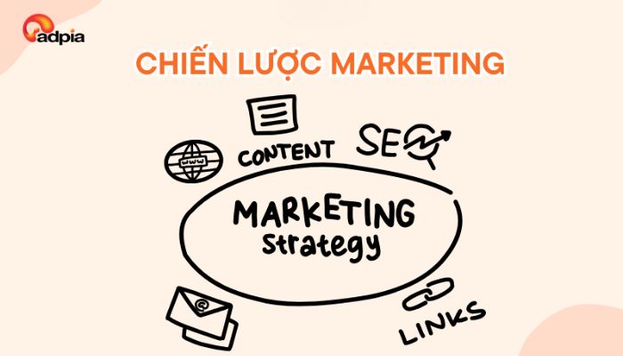 Thay đổi chiến lược Marketing